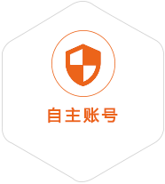 爱民到葡萄牙国际快递